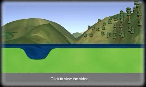 No video playback capabilities, please download the video below