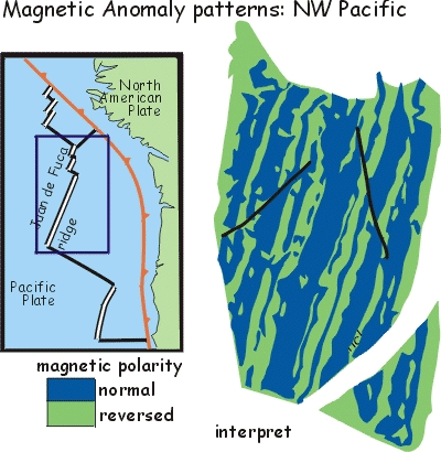 Magnetic anomaly patterns: NW Pacific