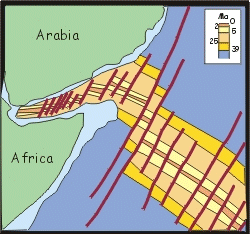 MOR near Arabia and Africa