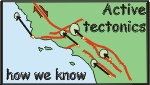 Active tectonics - how we know
