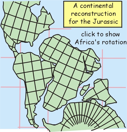 A continental reconstruction for the Jurassic - click to show Africa's rotation