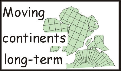 Moving continents long -term