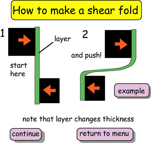 How to make a shear fold