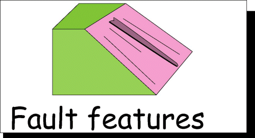 Fault features
