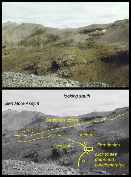 Ben More Assynt basin