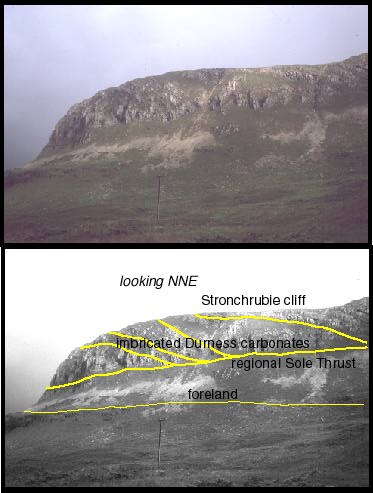Stronchrubie cliff