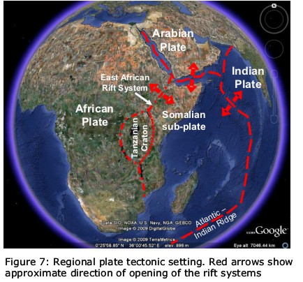 Regional plate tectonic setting
