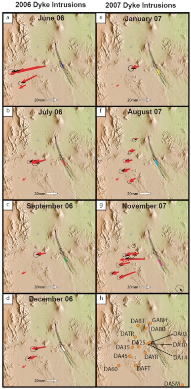 GPS data for the new dyke intrusions