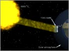 solar radiation