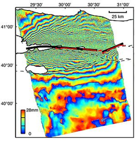 Geodesy Figure 1