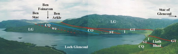 Loch Glencoul