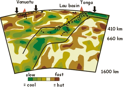 Tomography under Tonga