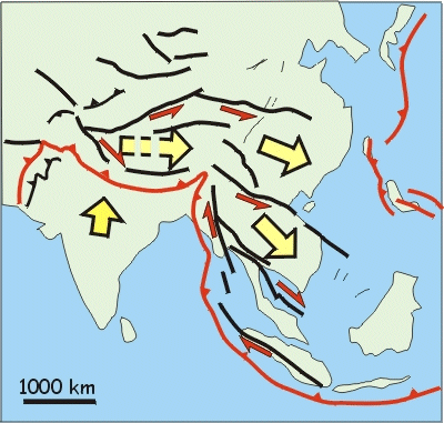 The indenter model - extruding Tibet