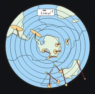 Example of GPS-derived active displacement for the Antarctic plate using a few fixed GPS stations