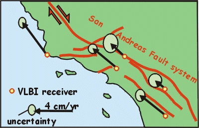 Example of VBLI results from southern California