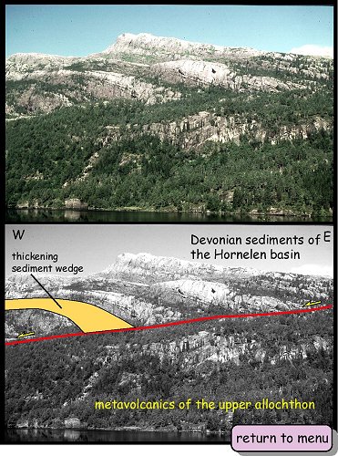 Detachment faults