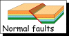 Normal faults