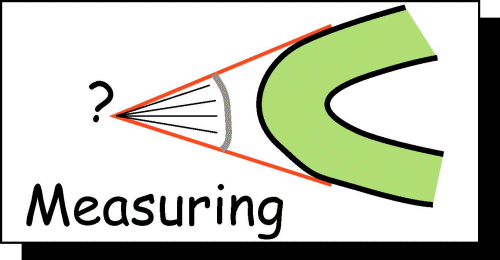 Measuring