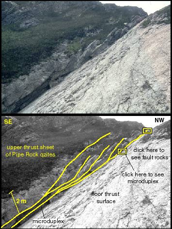 Imbrication in the pipe rock
