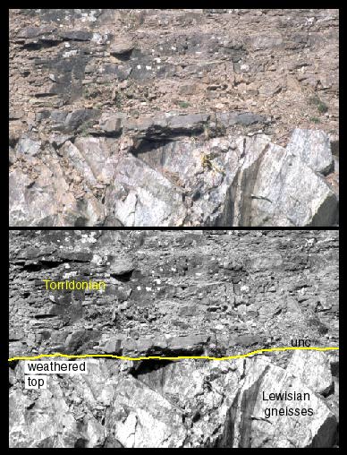 Torridonian / Lewisian Unconformity