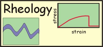 Rheology