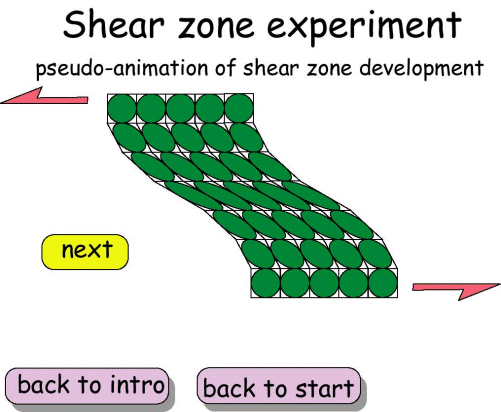 shear zone experiment - pseudo-animation of shear zone development - 3