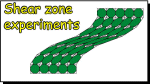 Shear zone experiments