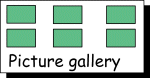 Picture gallery