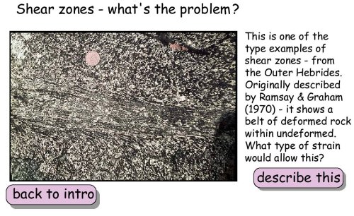 Shear zones - what's the problem?