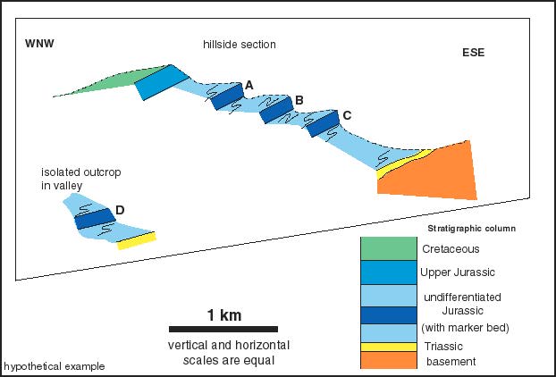 p3fig5.jpg (33538 bytes)